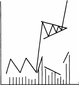 pennant pennant